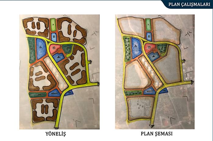 MANİSA İLİ KIRKAĞAÇ İLÇESİ 1/5000 VE 1/1000 ÖLÇEKLİ İMAR PLANLARI YAPIMI